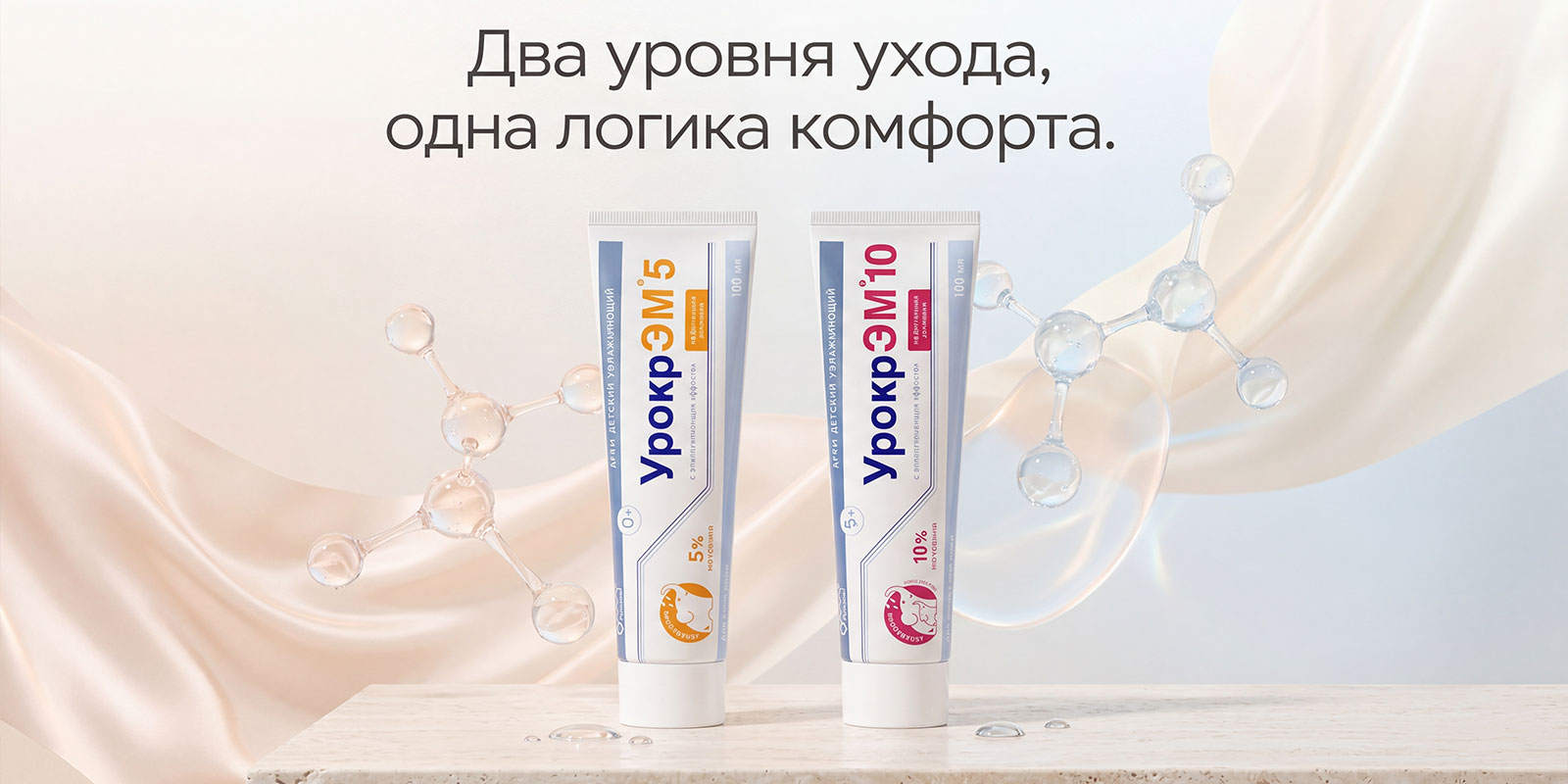 УрокрЭМ, УрокрЭМ 5, УрокрЭМ 10, мочевина, увлажняющий крем