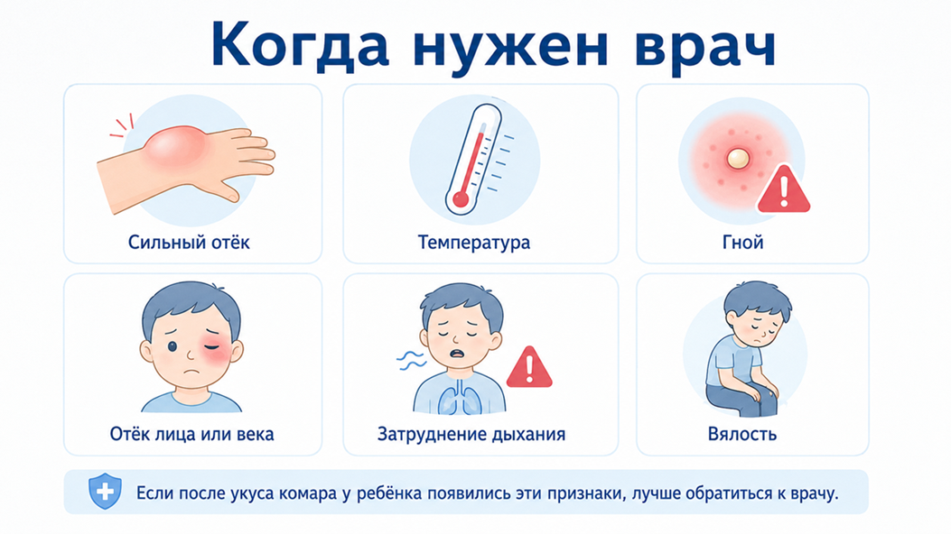 Азудол, гель после укусов насекомых, тело, зуд, отёки