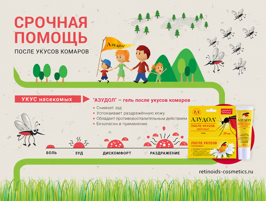 Азудол, гель после укусов комаров, тело, зуд